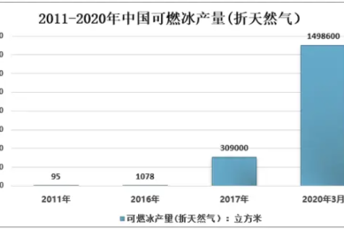 服装品牌设计如何塑造市场竞争力？